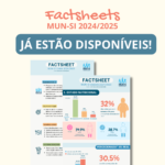 Programa MUN-SI lança factsheets da intervenção MUN-SI 2024/2025