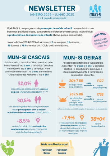 NEWSLETTER 2025